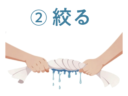 2 絞る